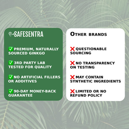 They Told You To “Just Live With It”. You Didn’t.