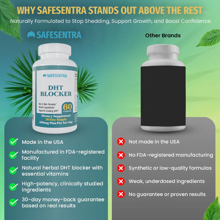 Safesentra™- Natural DHT Blocker