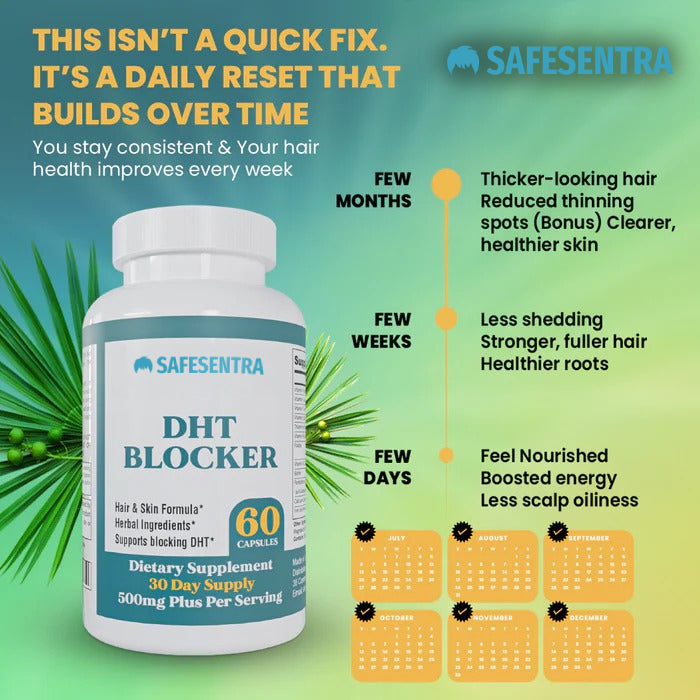 Safesentra™- Natural DHT Blocker