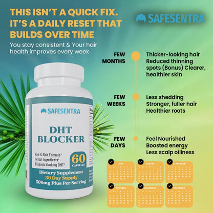 Safesentra™- Natural DHT Blocker