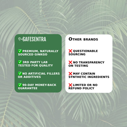 2 Bottles + Free Guide